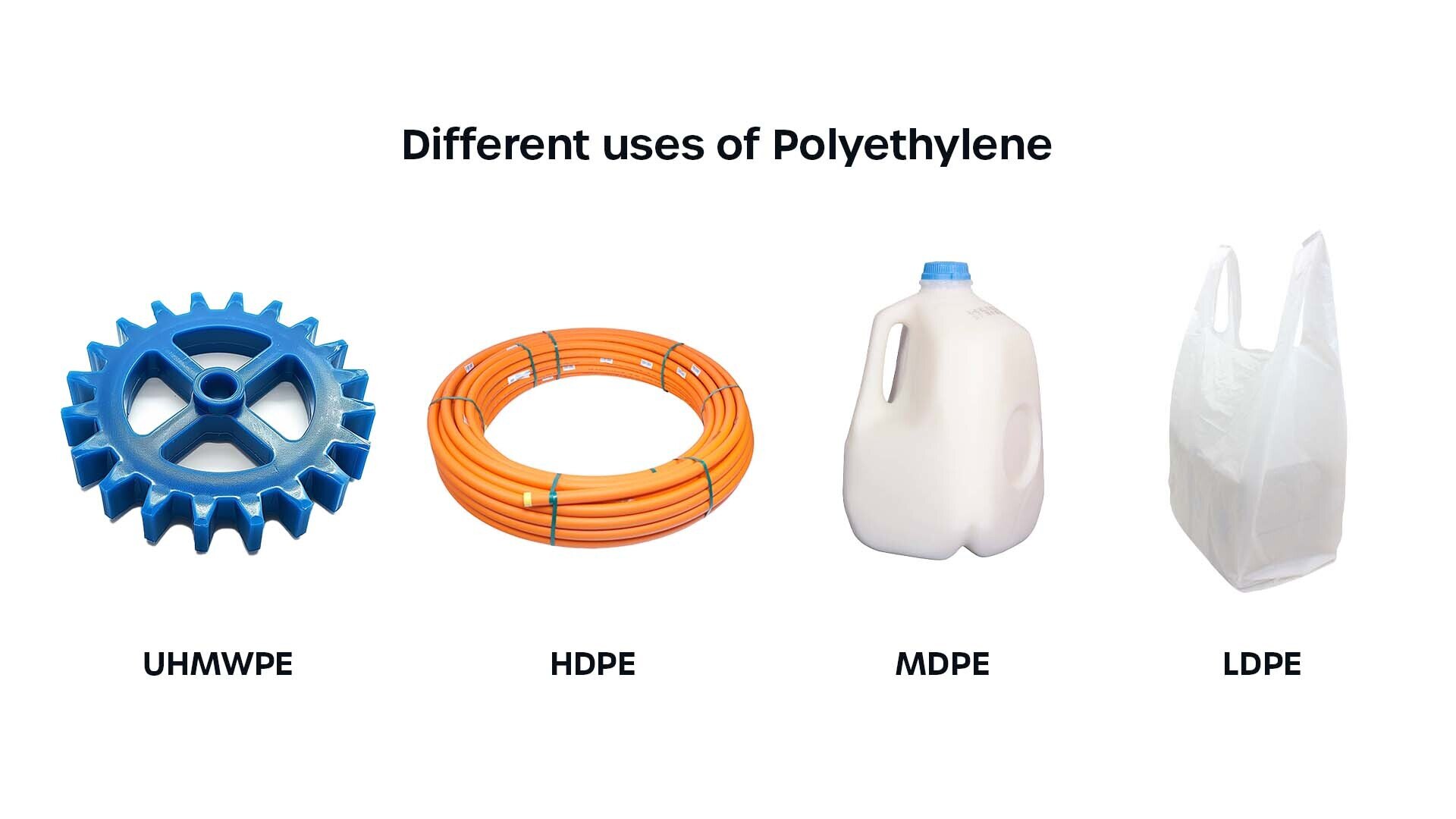 Different uses of polyethylene