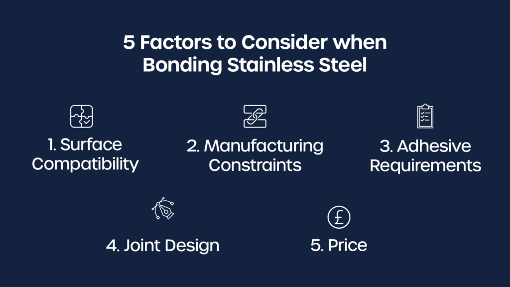 5 factors to consider when bonding stainless steel
