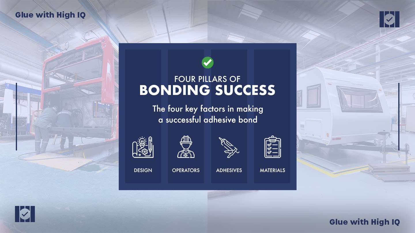 The four pillars of consistent bonding success