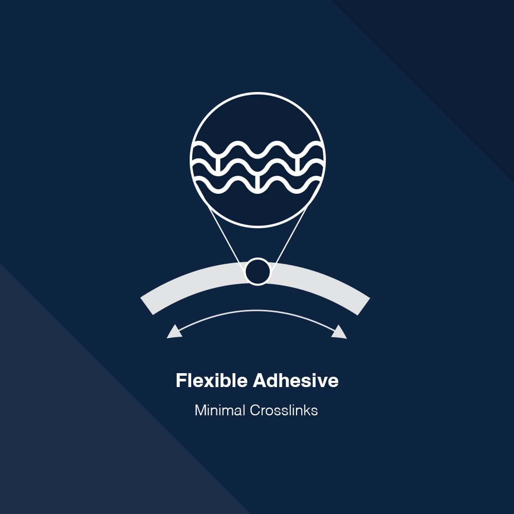 Flexible adhesives have lower cross link density